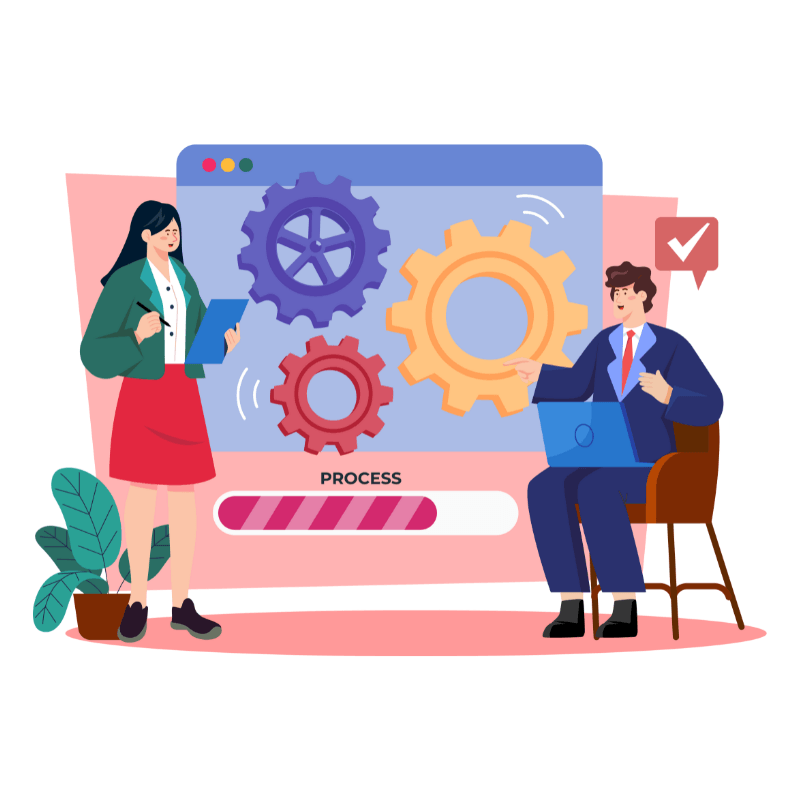 Kiểm soát bảo mật và phân quyền